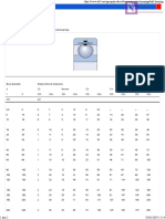 Table 4 - Radial Internal Clearance of Deep Groove Ball Bearings