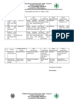 Pdca Poli Umum