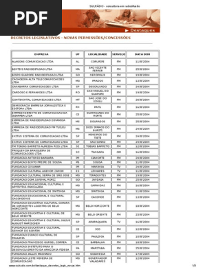 SULRÁDIO - consultoria em radiodifusão.pdf