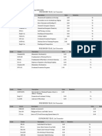 Student Prospectus BSN