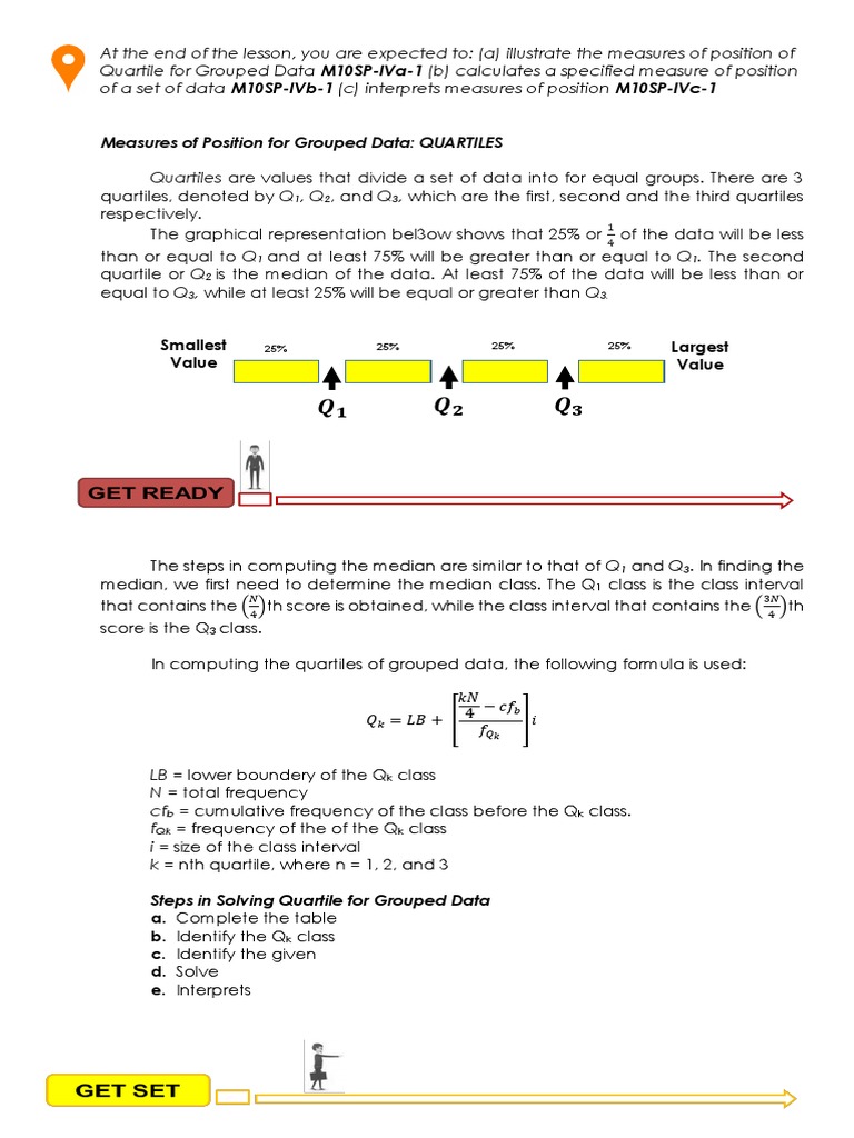 Grade 10 Module | PDF | Percentile | Median