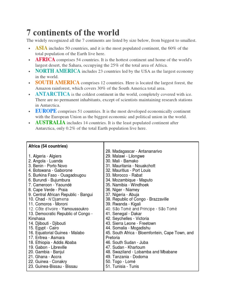 Countries and Capitals by Continent | PDF | Africa | South America
