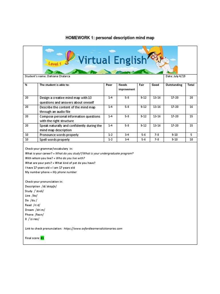 Personal Description Mind Map Assignment | PDF