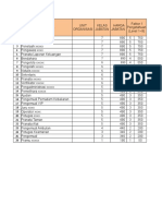 Faktor Penentuan Nilai Jabatan PNS