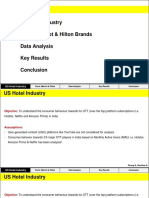 Agenda US Hotel Industry Facts: Marriot & Hilton Brands Data Analysis Key Results Conclusion