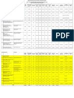 Adb-V WPR (17-23) August-19 Ict Rewa