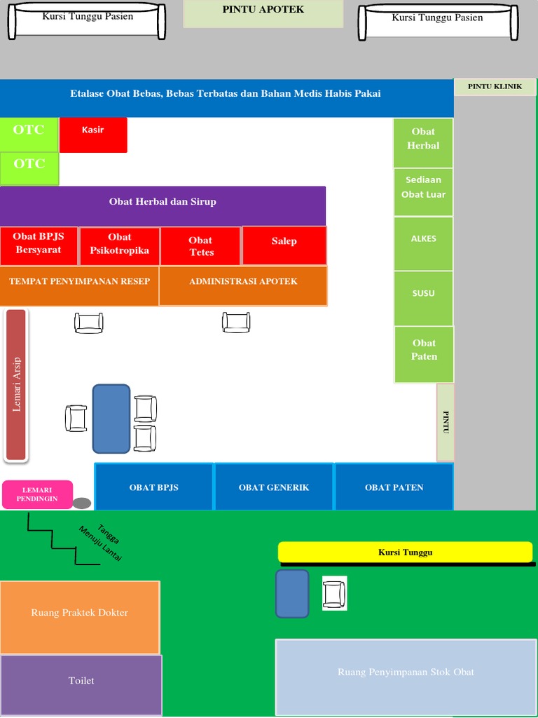 Denah Apotek Mama - Norma