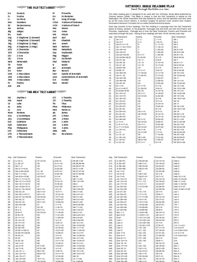 The Old Testament Orthodox Bible Reading Plan PDF Old Testament