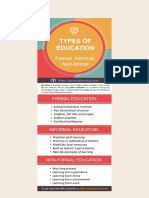 Types of Education