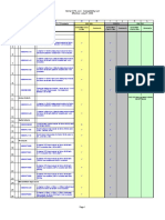 GE-HE Product Compatibility Matrix