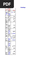 English Phrases Arabic Phrases | PDF | Waiting Staff