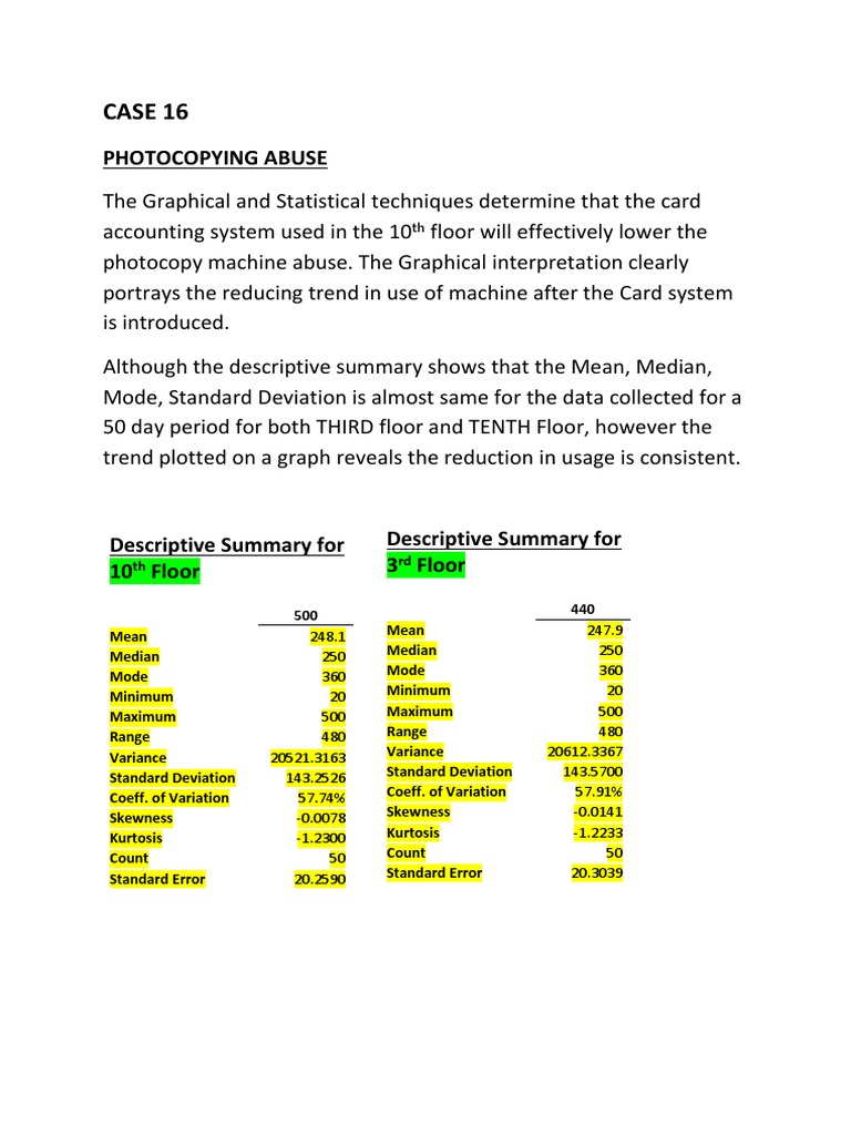 Photocopier Abuse Reduction Analysis | PDF | Linear Trend Estimation ...