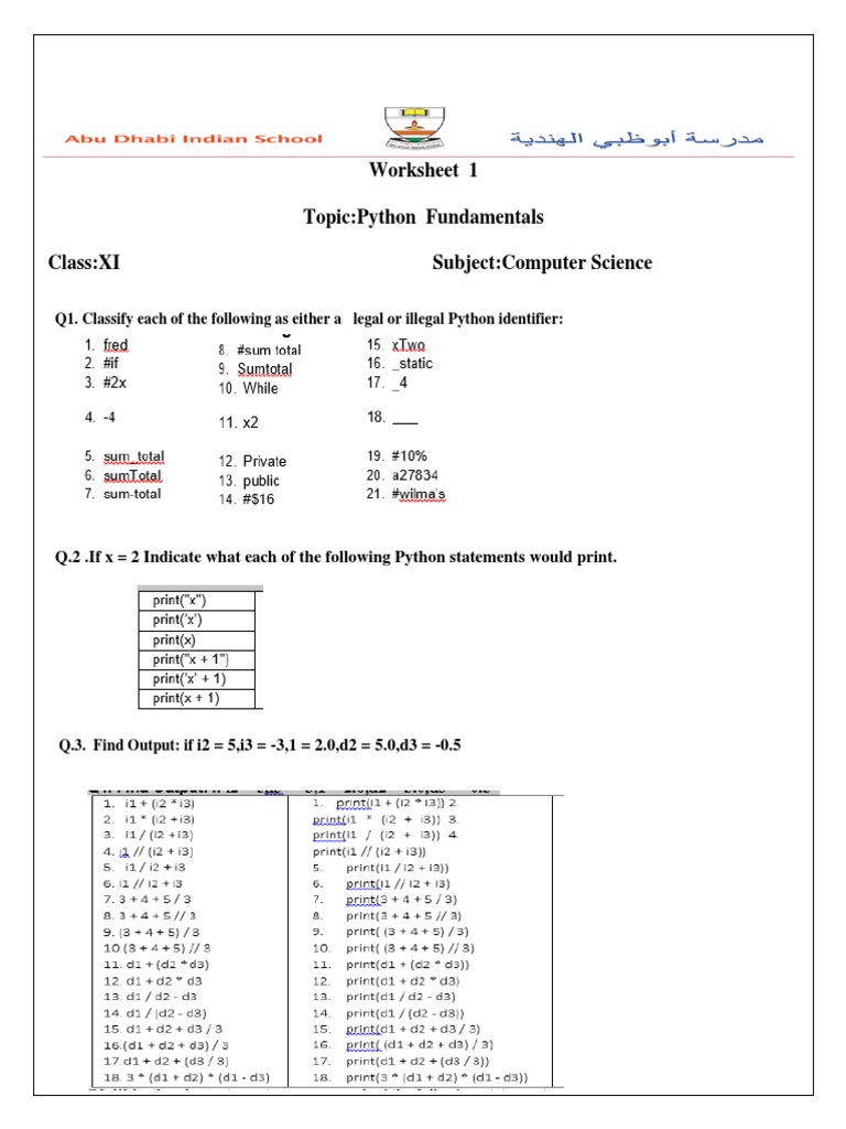 Python Fundamentals W1 | PDF