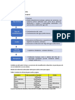 Practica Analisis de Riesgo