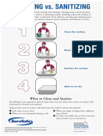 Cleaning vs. Sanitizing: When To Clean and Sanitize