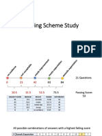 Scoring Scheme Study