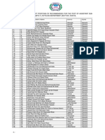 Seniority List of ASI 04 2014 PDF
