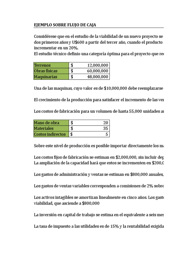 Ejercicios Resueltos de Flujo de Caja | PDF | Hoja de balance | Economias