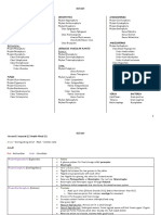 Botany Taxonomy Summary