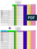 GRADING SHEET Science RIZA