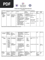 Tandaay High School - Senior High School Implementation Plan S/Y 2019-2020