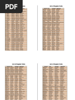 List of Regular Verbs List of Regular Verbs