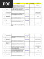 Titan Leap Company List 18.5.19