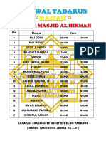 No Nama Jam: Catatan: Datang 10 Menit Sebelum Tadarus (Harus Tanggung Jawab Ya !!!)