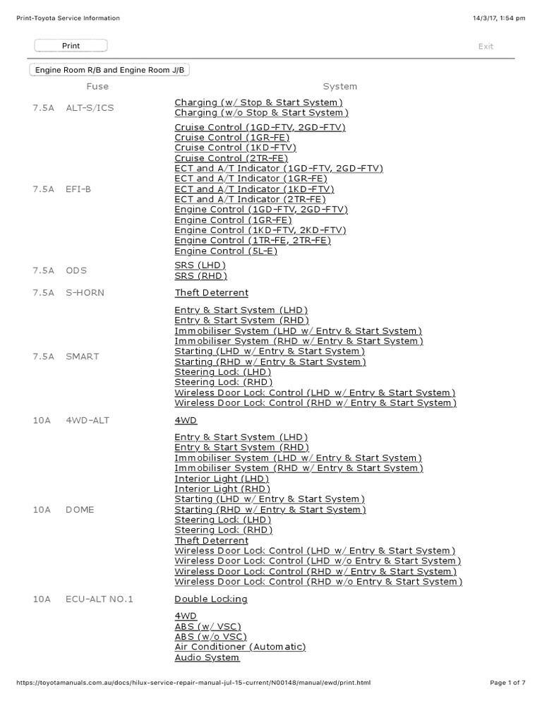 Fuse List Engine Compartment Engine Room R B and Engine Room J B