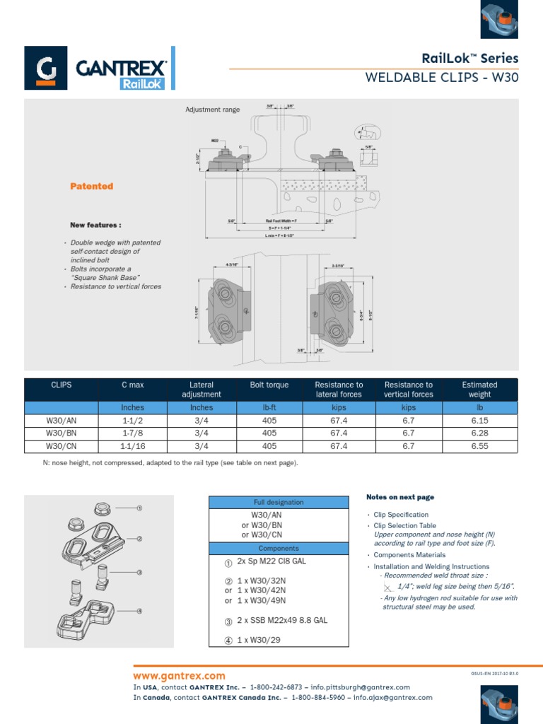 Gantrex Raillok – Gantrex Raillok bg15 Data Sheet – ZQRNL