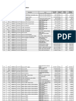 CESAN - Concorrência Internacional LCIE-1-2013 - Anexo Do Edital IV - Anexo V Do Edital - Termo de Permissao de Uso de Ativos