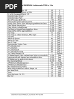 LR35A Limit 530 Value