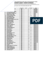 Daftar Hadir