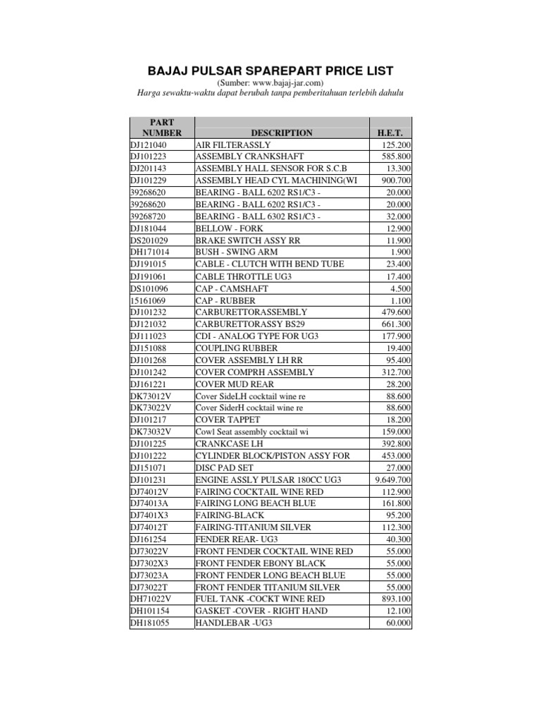pulsar 150 all parts price