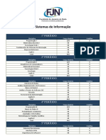 Grade Sistemas de Informação Atualizado PDF