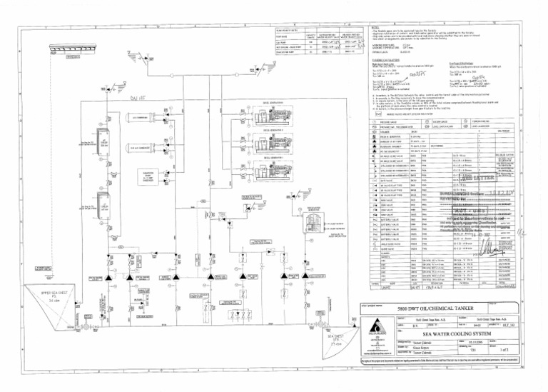 Sea Water Cooling System PDF