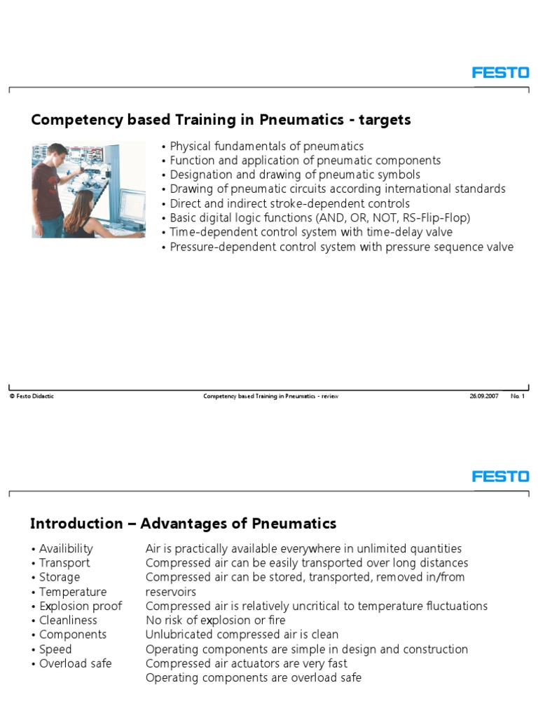 Competency Based Training in Pneumatics - Targets | PDF | Actuator ...