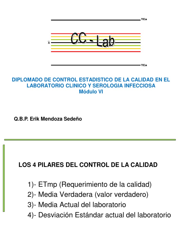 Error Total en Control de Calidad | PDF | Six Sigma | Desviación Estándar