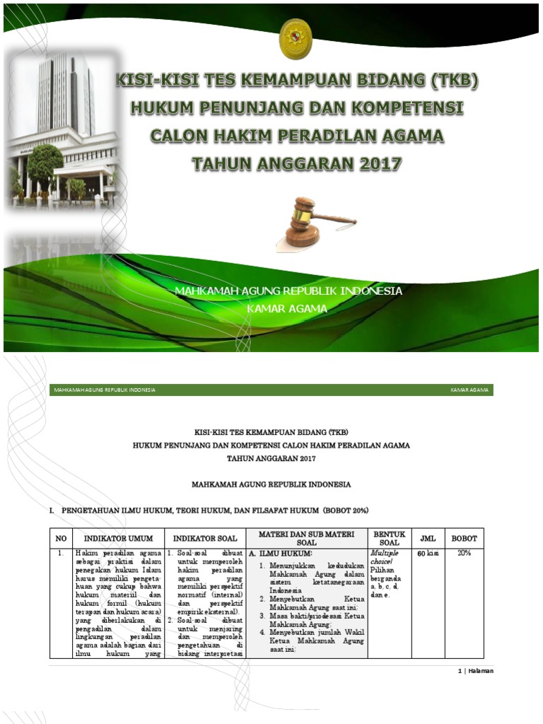 Kisi Kisi Soal Calon Hakim Tahun 2017 Terakhir Pdf