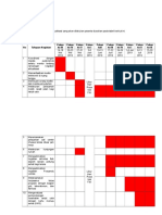 Jadwal Kegiatan Aktualisasi Tria