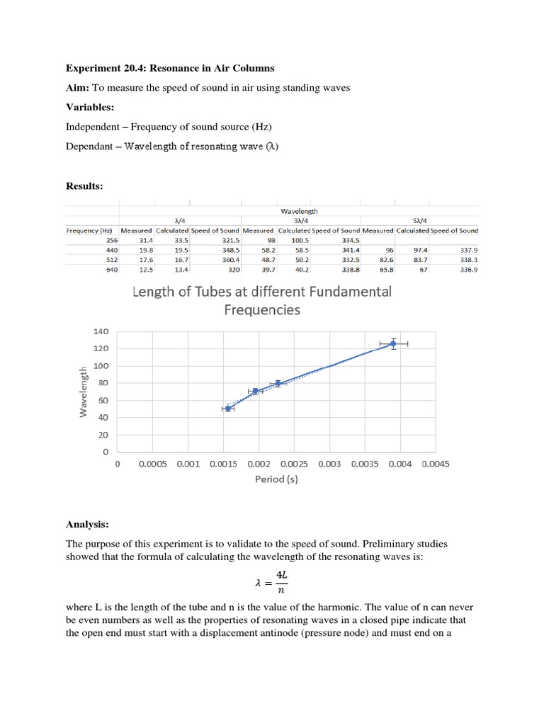 Measure Speed of Sound in Air Experiment | PDF | Wavelength | Sound