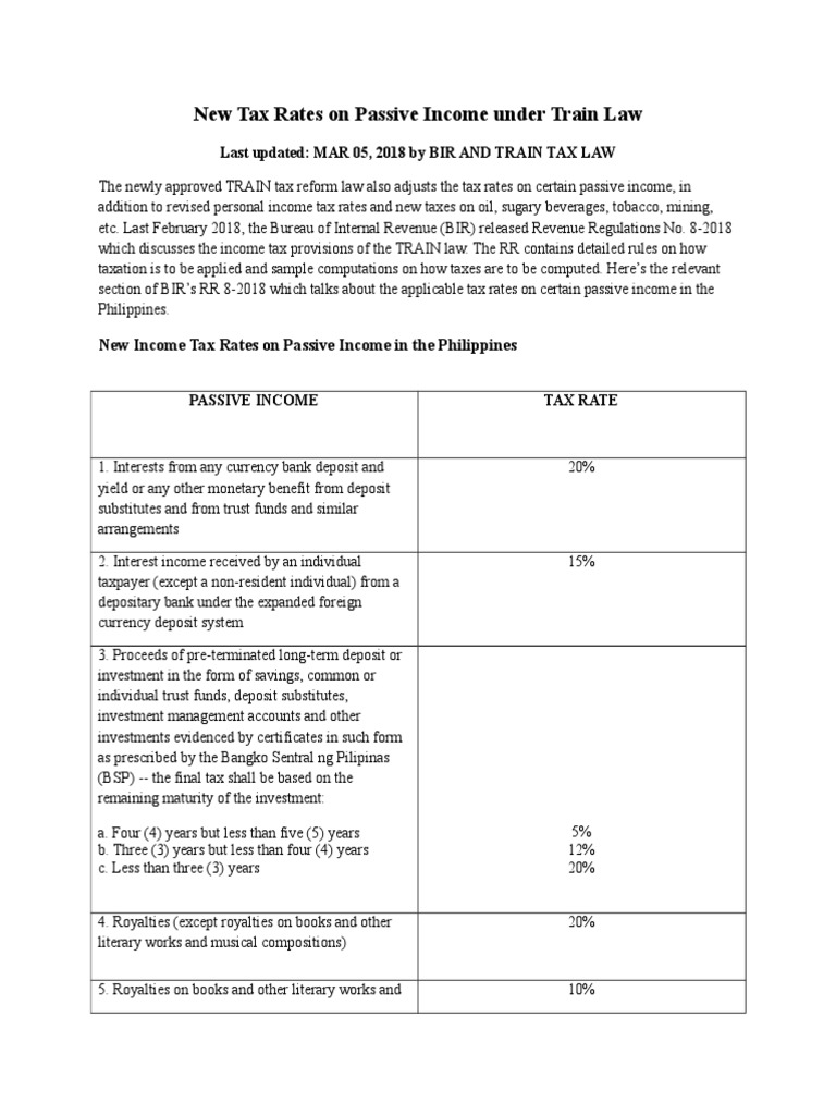 New Tax Rates On Passive Under Train Law PDF Capital Gains