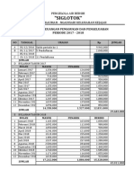 Siglotok Pak Slamet