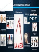 Infografia Trabajo en Equipo