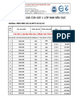 Bang Gia Cua Gio 1 Lop Nan Bau Duc HADRA