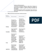 Basis For Comparison Microeconomics Macroeconomics