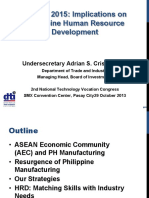 ASEAN 2015: Implications On Philippine Human Resource Development