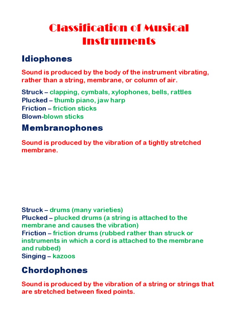Classification of Musical Instruments PDF