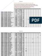 31072019-Rank Result BMS 2019 PDF