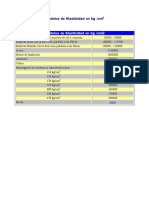 ELASTICIDAD DE MATERIALES.pdf